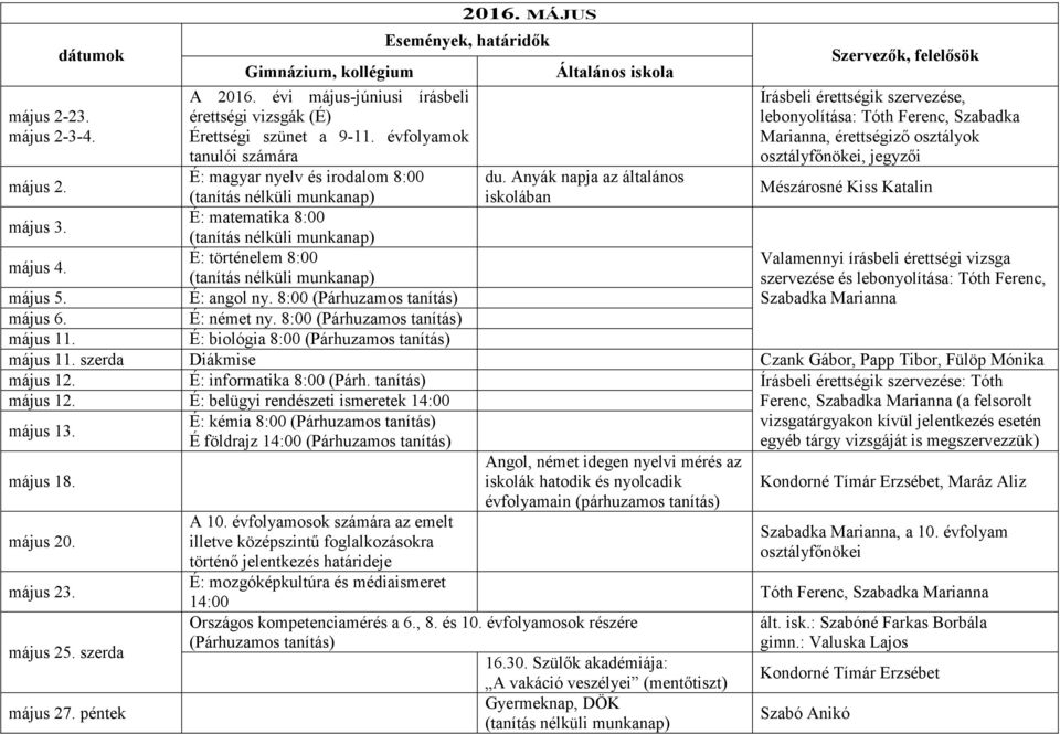 Anyák napja az általános iskolában Írásbeli érettségik szervezése, lebonyolítása: Tóth Ferenc, Szabadka Marianna, érettségiző osztályok osztályfőnökei, jegyzői Mészárosné Kiss Katalin Valamennyi