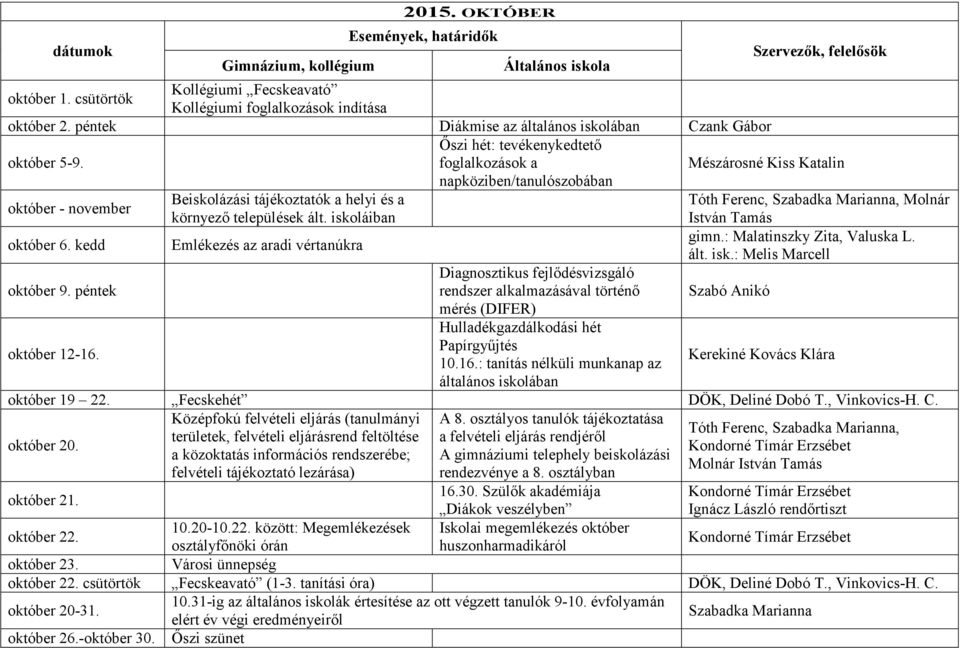 iskoláiban Emlékezés az aradi vértanúkra Őszi hét: tevékenykedtető foglalkozások a napköziben/tanulószobában Diagnosztikus fejlődésvizsgáló rendszer alkalmazásával történő mérés (DIFER)