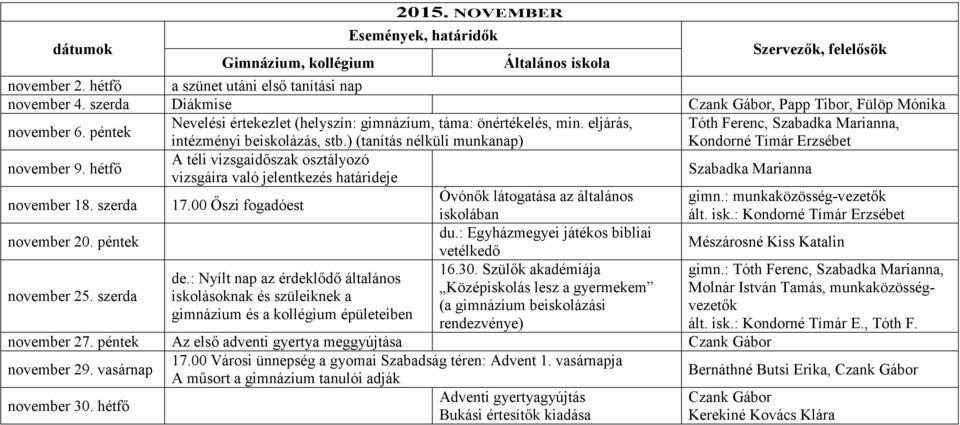 hétfő A téli vizsgaidőszak osztályozó vizsgáira való jelentkezés határideje november 18. szerda 17.00 Őszi fogadóest Óvónők látogatása az általános gimn.: munkaközösség-vezetők iskolában ált. isk.: november 20.