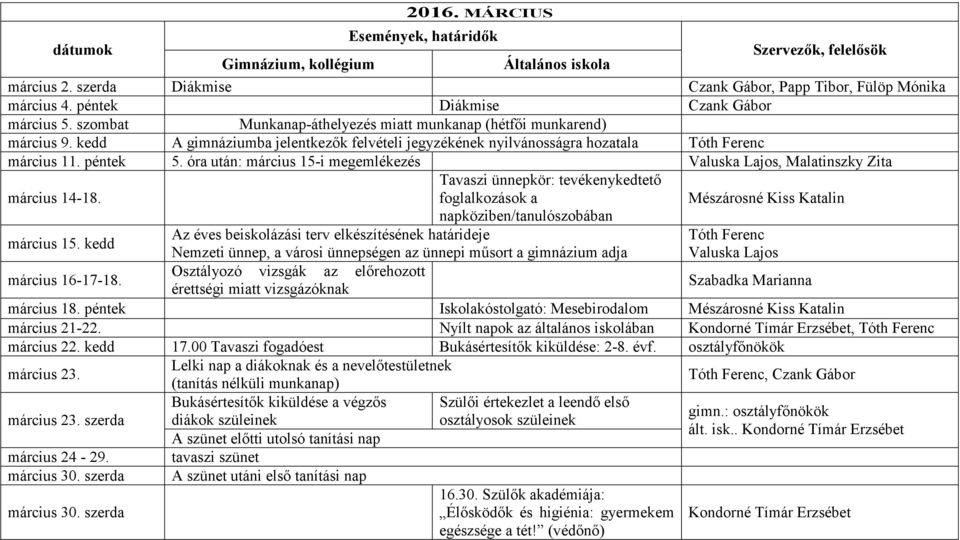 óra után: március 15-i megemlékezés Valuska Lajos, Malatinszky Zita március 14-18. Tavaszi ünnepkör: tevékenykedtető foglalkozások a Mészárosné Kiss Katalin napköziben/tanulószobában március 15.