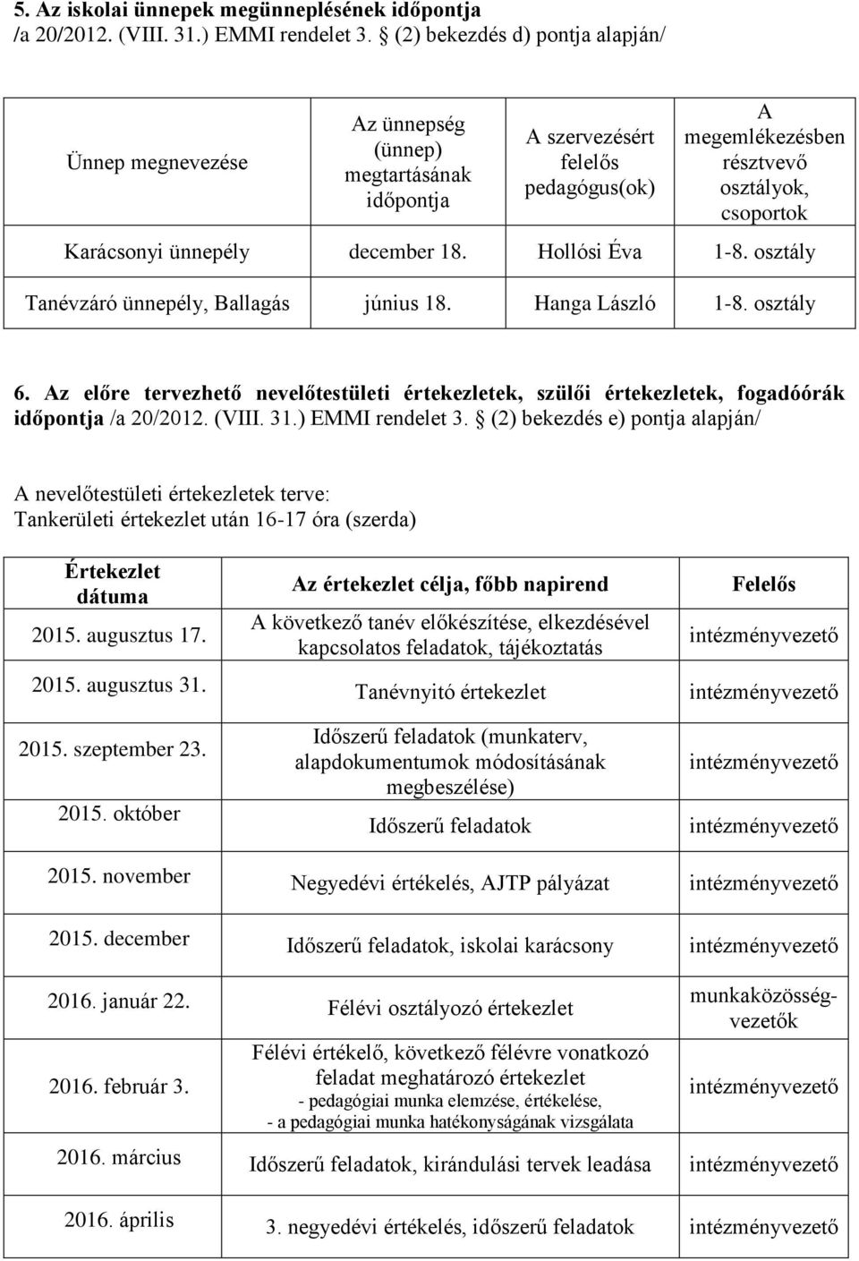 december 18. Hollósi Éva Tanévzáró ünnepély, Ballagás június 18. Hanga László 6. Az előre tervezhető nevelőtestületi értekezletek, szülői értekezletek, fogadóórák időpontja /a 20/2012. (VIII. 31.