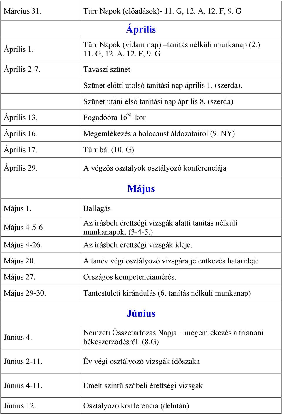 A végzős osztályok osztályozó konferenciája Május Május 1. Május 4-5-6 Május 4-26. Május 20. Május 27. Május 29-30. Ballagás Az írásbeli érettségi vizsgák alatti tanítás nélküli munkanapok. (3-4-5.