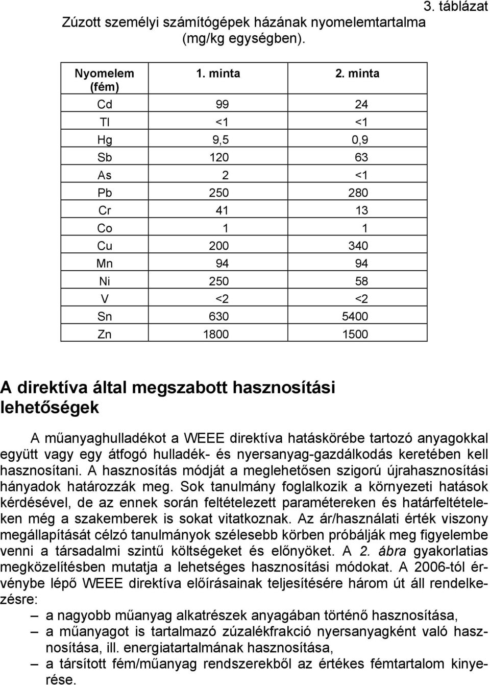 műanyaghulladékot a WEEE direktíva hatáskörébe tartozó anyagokkal együtt vagy egy átfogó hulladék- és nyersanyag-gazdálkodás keretében kell hasznosítani.