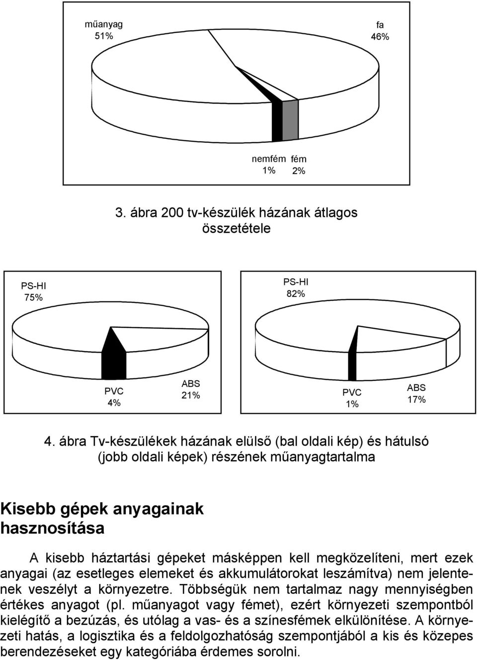 megközelíteni, mert ezek anyagai (az esetleges elemeket és akkumulátorokat leszámítva) nem jelentenek veszélyt a környezetre. Többségük nem tartalmaz nagy mennyiségben értékes anyagot (pl.