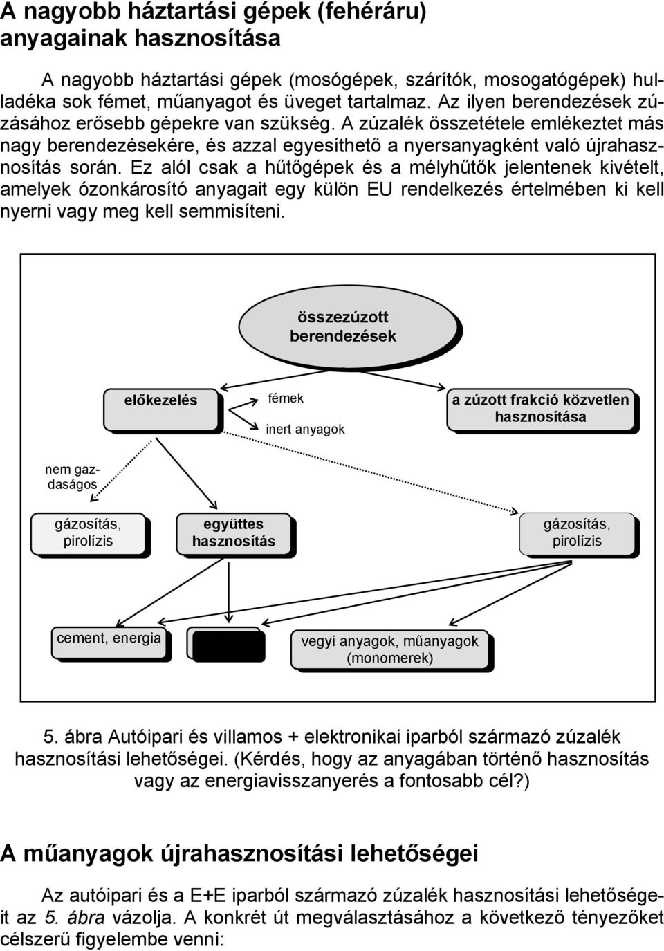 Ez alól csak a hűtőgépek és a mélyhűtők jelentenek kivételt, amelyek ózonkárosító anyagait egy külön EU rendelkezés értelmében ki kell nyerni vagy meg kell semmisíteni.