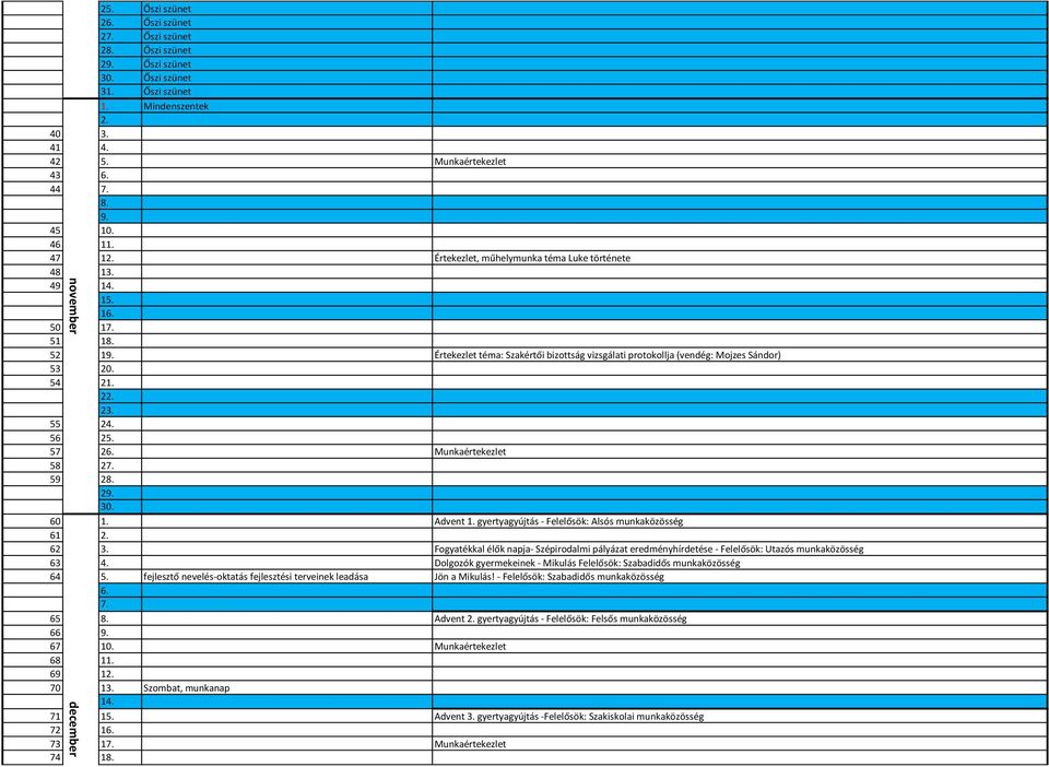 Értekezlet téma: Szakértői bizottság vizsgálati protokollja (vendég: Mojzes Sándor) 53 20. 54 21. 22. 23. 55 24. 56 25. 57 26. Munkaértekezlet 58 27. 59 28. 29. 30. 60 1. Advent 1.