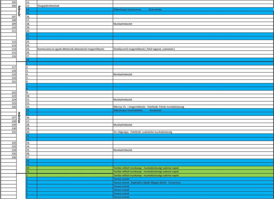 123 10. 124 11. Munkaértekezlet 125 12. 126 13. Március 15. -i megemlékezés - Felelősök: Felsős munkaközösség 14. Diákolimpia Terematlétika Kecskemét 15. 127 16. 128 17. 129 18.