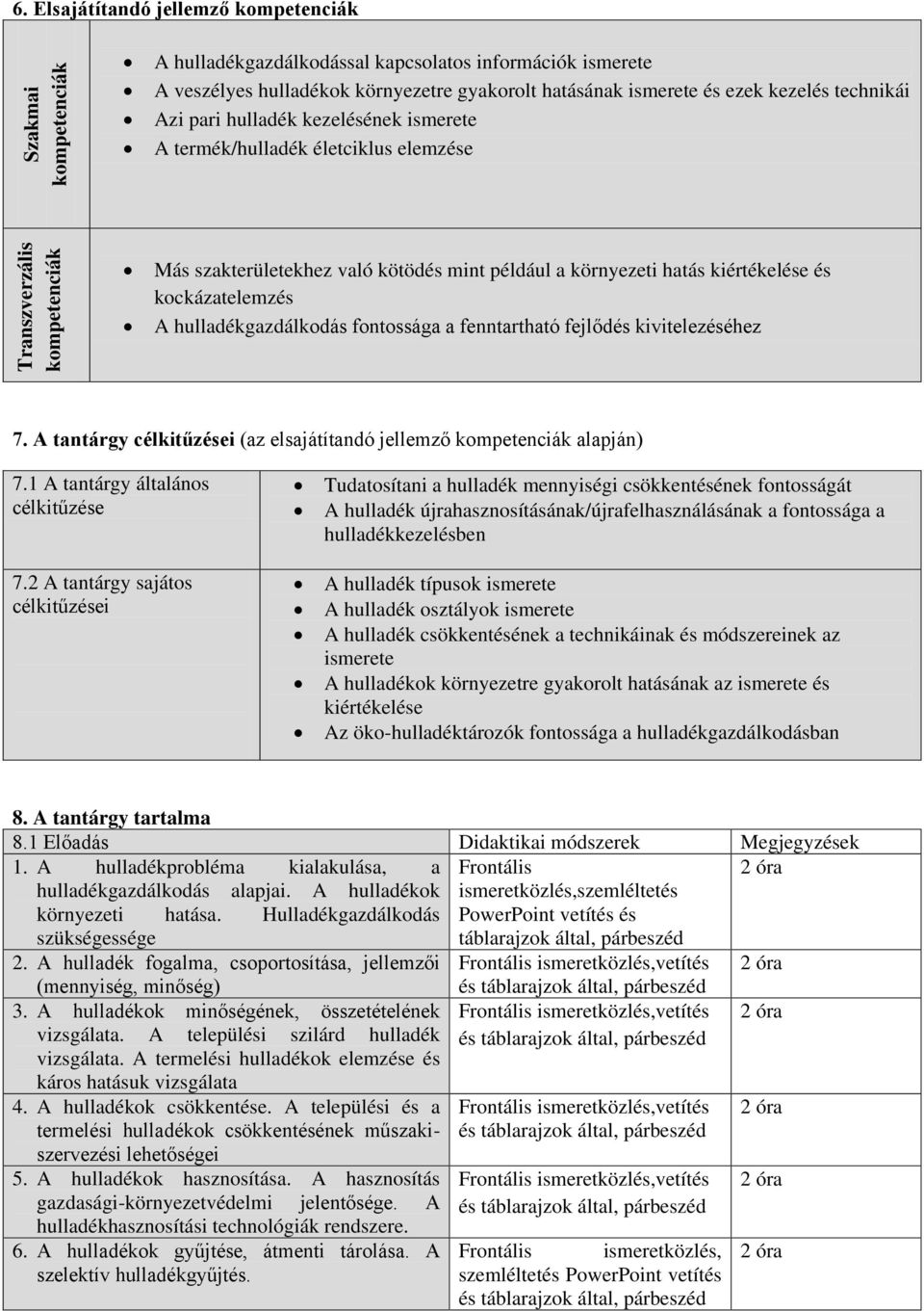 kockázatelemzés A hulladékgazdálkodás fontossága a fenntartható fejlődés kivitelezéséhez 7. A tantárgy célkitűzései (az elsajátítandó jellemző kompetenciák alapján) 7.