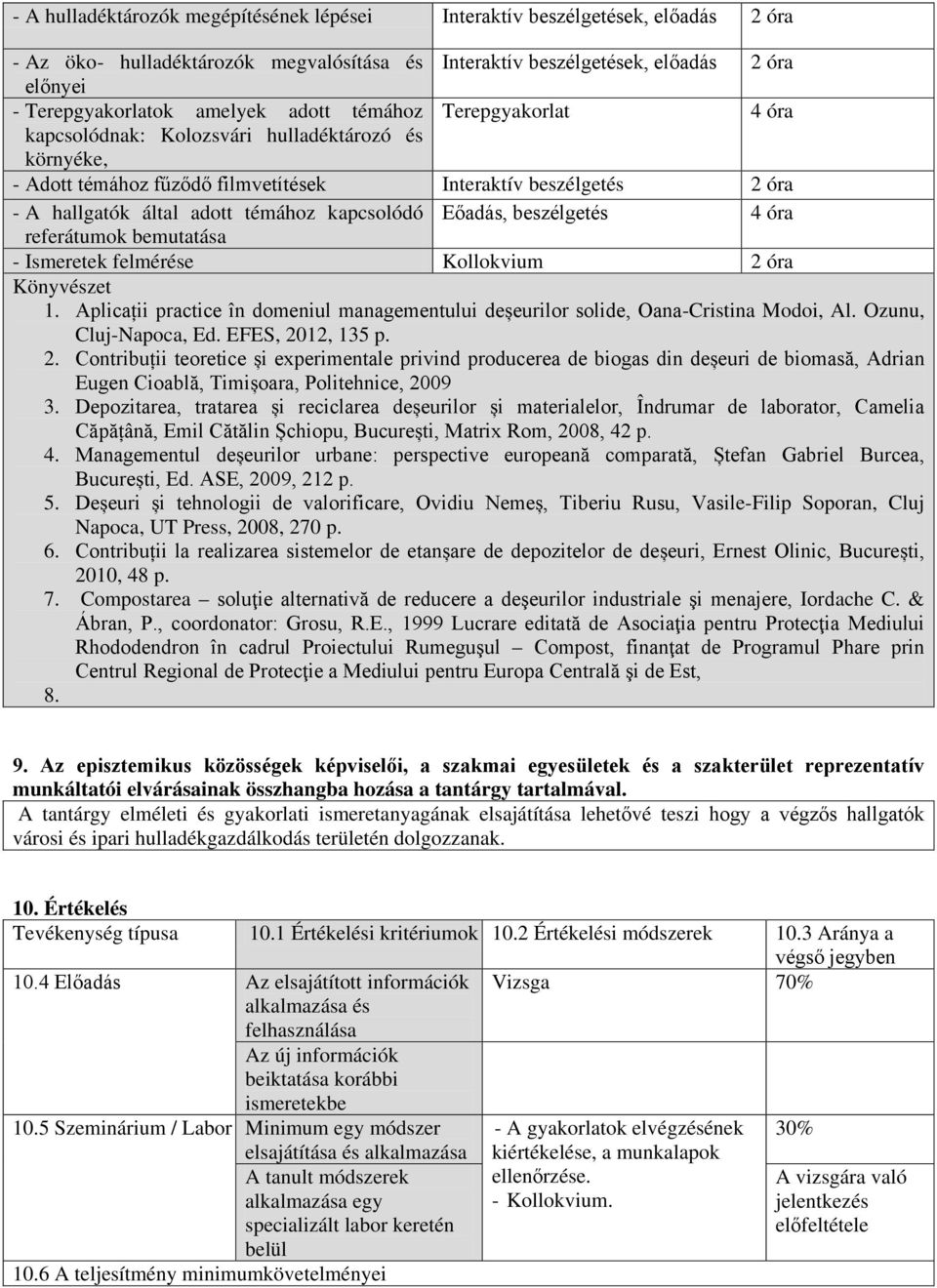 beszélgetés 4 óra referátumok bemutatása - Ismeretek felmérése Kollokvium Könyvészet 1. Aplicații practice în domeniul managementului deșeurilor solide, Oana-Cristina Modoi, Al.