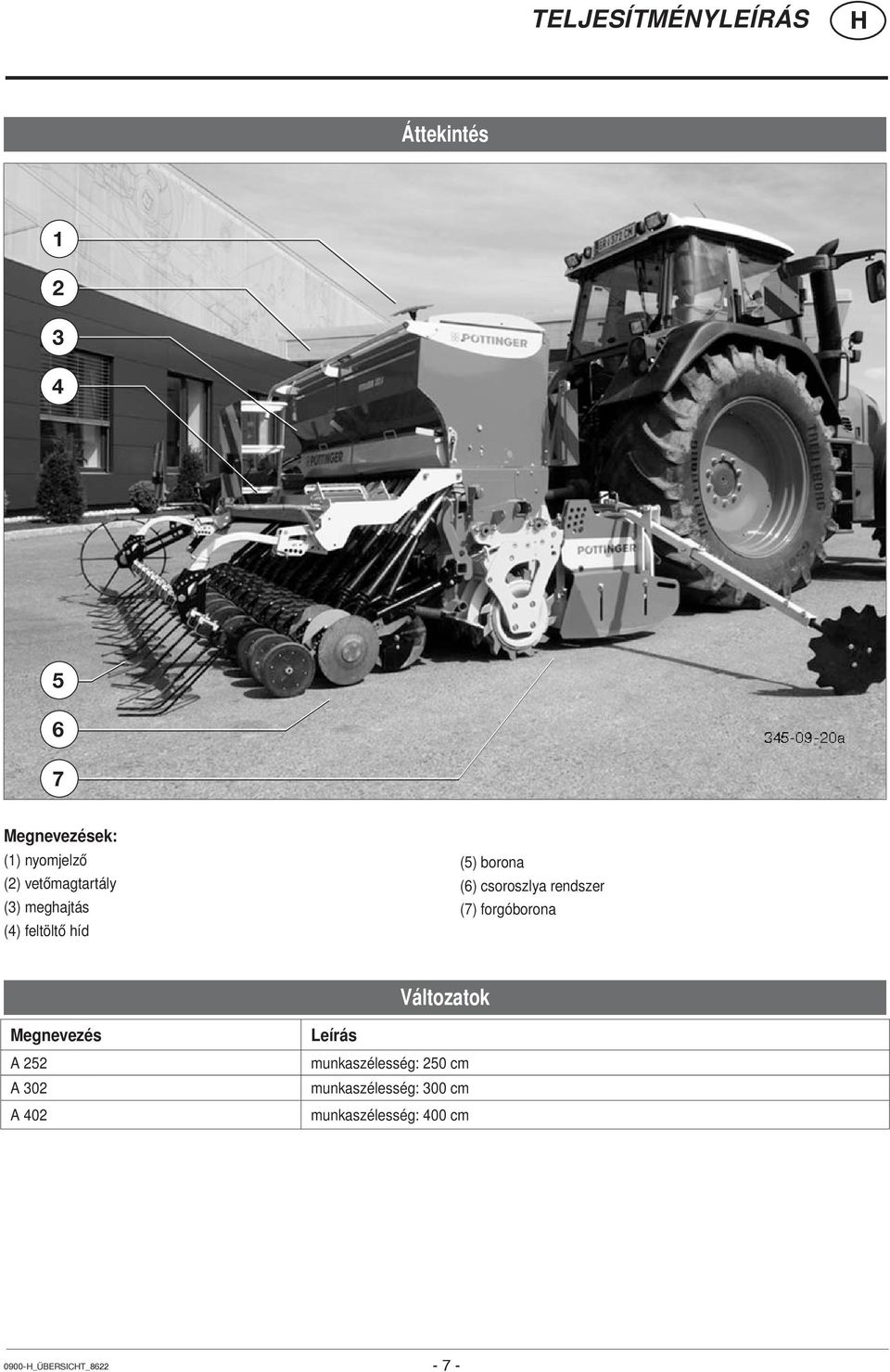 rendszer (7) forgóborona Változatok Megnevezés A 252 A 302 A 402 Leírás
