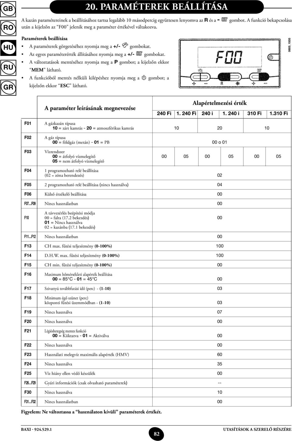 Az egyes paraméterérték állításához nyomja meg a +/- gombokat. A változtatások mentéséhez nyomja meg a P gombot; a kijelzőn ekkor MEM látható.
