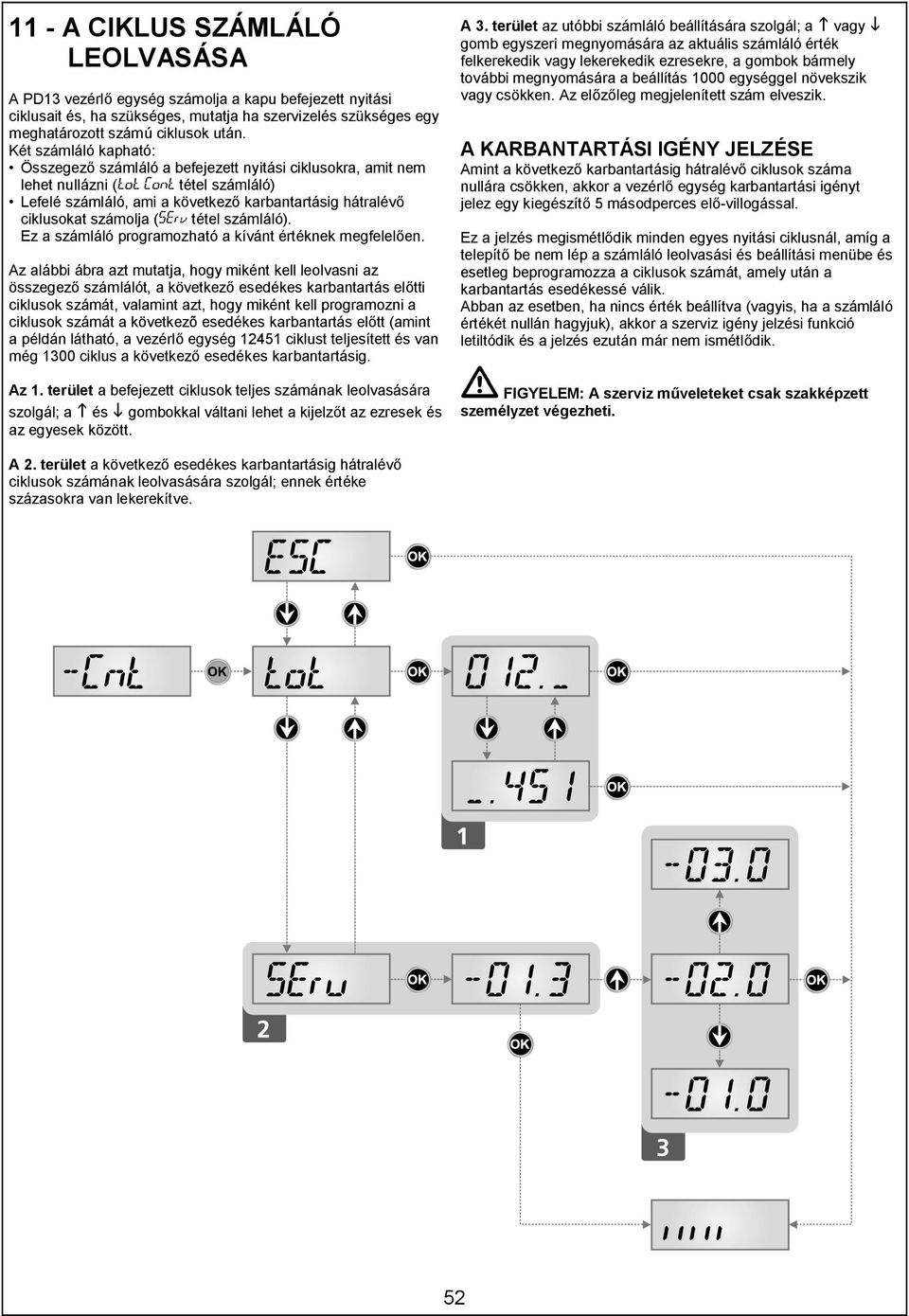 tétel számláló). Ez a számláló programozható a kívánt értéknek megfelelően.