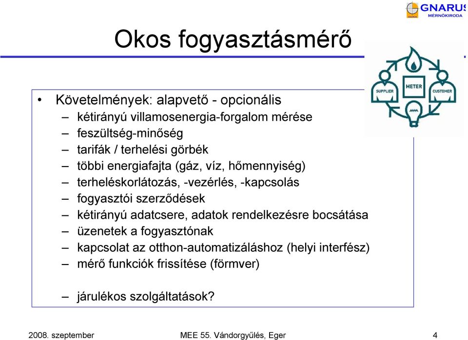 szerződések kétirányú adatcsere, adatok rendelkezésre bocsátása üzenetek a fogyasztónak kapcsolat az