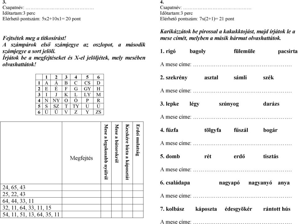 Elérhető pontszám: 7x(2+1)= 21 pont Karikázzátok be pirossal a kakukktojást, majd írjátok le a mese címét, melyben a másik hármat olvashattátok. 1. rigó bagoly fülemüle pacsirta 2.