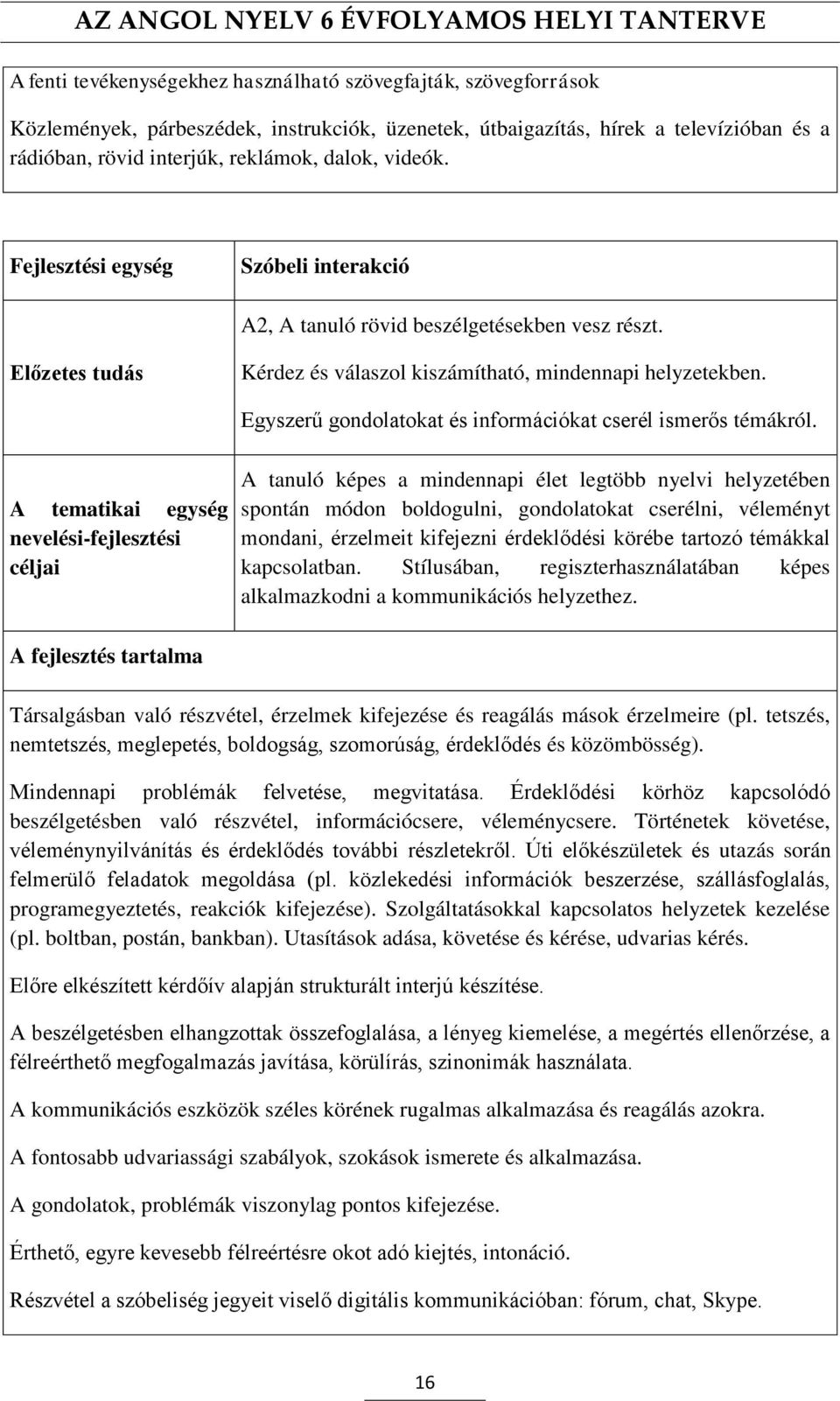 Egyszerű gondolatokat és információkat cserél ismerős témákról.