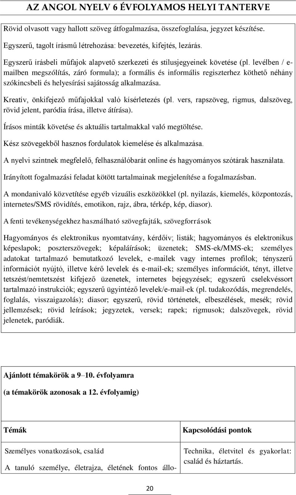 levélben / e- mailben megszólítás, záró formula); a formális és informális regiszterhez köthető néhány szókincsbeli és helyesírási sajátosság alkalmazása.