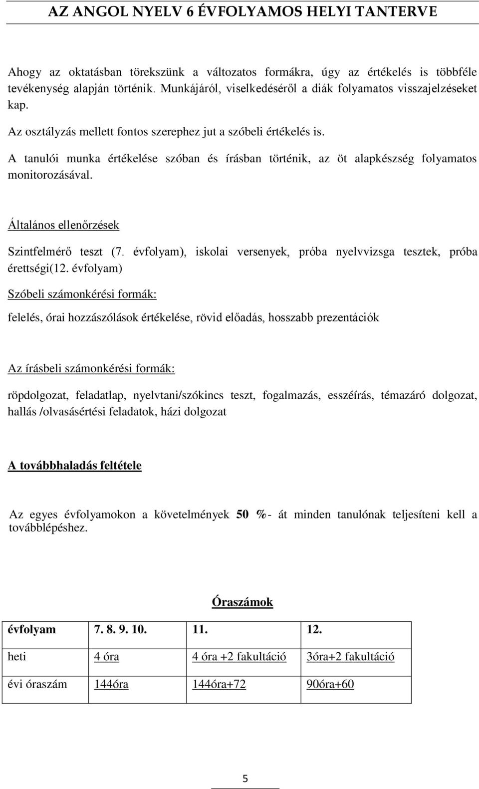 Általános ellenőrzések Szintfelmérő teszt (7. évfolyam), iskolai versenyek, próba nyelvvizsga tesztek, próba érettségi(12.