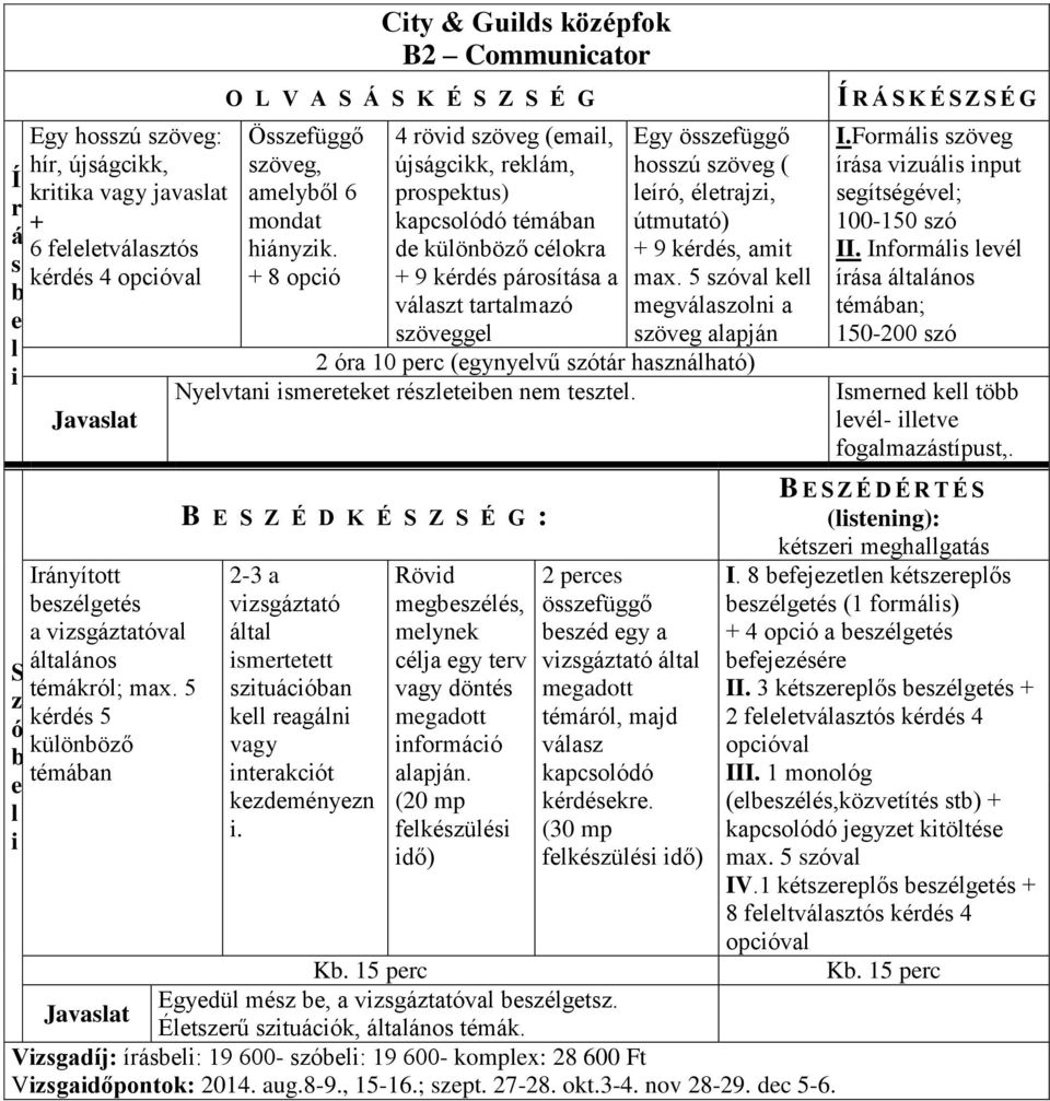 B E Z É D K É Z É G : 2-3 g m ucn k gn gy nkc kdményn. Röd mgéé, mynk céj gy gy döné mgdo nfomc pjn. (20 mp fkéüé dő) K. 15 pc Egydü mé, g ég. Éű uck, no émk.