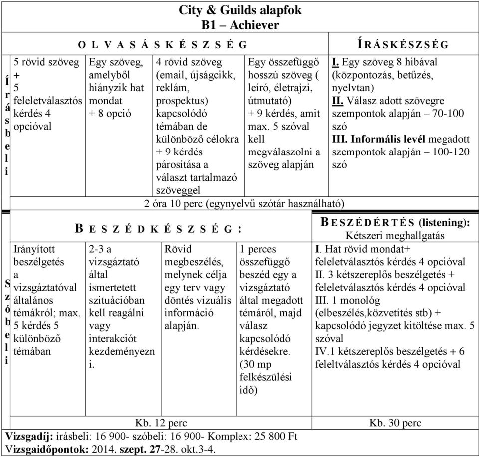 + 9 kédé, m mx. 5 k mgon ög pjn 2 10 pc (gynyű hnh) B E Z É D K É Z É G : 2-3 g m ucn k gn gy nkc kdményn. Röd mgéé, mynk céj gy gy döné u nfomc pjn. 1 pc öfüggő éd gy g mgdo ém, mjd kpcod kédék.