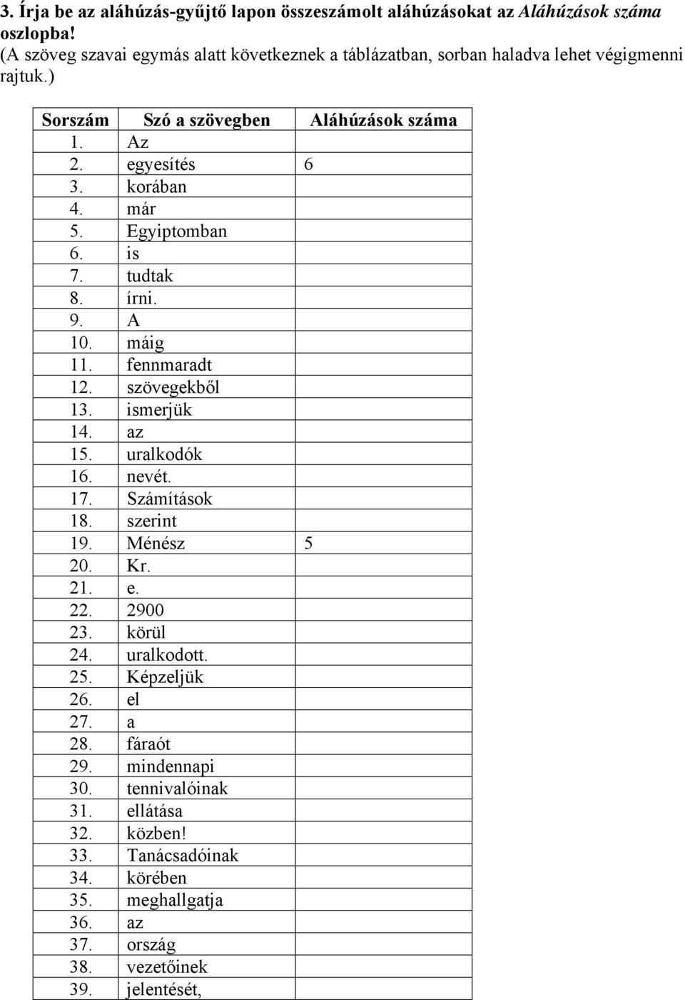 korában 4. már 5. Egyiptomban 6. is 7. tudtak 8. írni. 9. A 10. máig 11. fennmaradt 12. szövegekből 13. ismerjük 14. az 15. uralkodók 16. nevét. 17. Számítások 18.