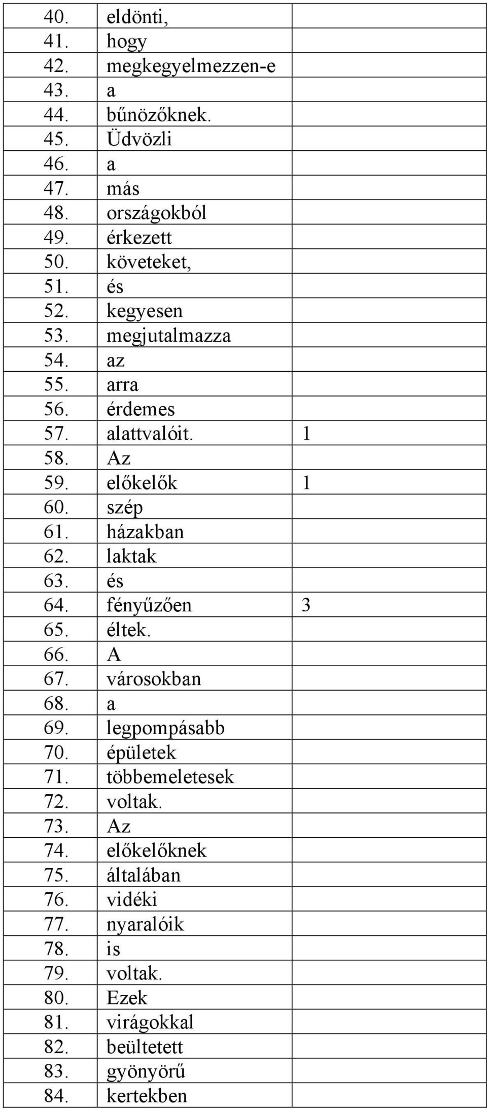 házakban 62. laktak 63. és 64. fényűzően 3 65. éltek. 66. A 67. városokban 68. a 69. legpompásabb 70. épületek 71. többemeletesek 72.