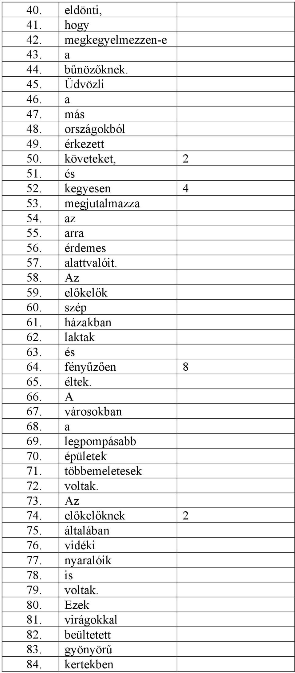 házakban 62. laktak 63. és 64. fényűzően 8 65. éltek. 66. A 67. városokban 68. a 69. legpompásabb 70. épületek 71. többemeletesek 72.