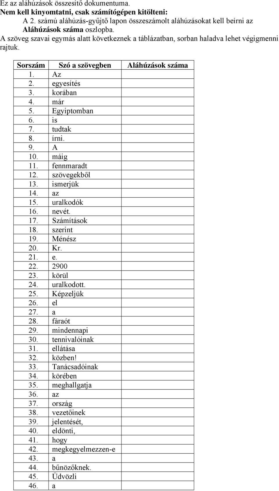 tudtak 8. írni. 9. A 10. máig 11. fennmaradt 12. szövegekből 13. ismerjük 14. az 15. uralkodók 16. nevét. 17. Számítások 18. szerint 19. Ménész 20. Kr. 21. e. 22. 2900 23. körül 24. uralkodott. 25.