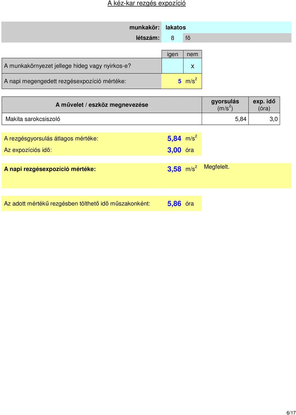 exp. dı (óra) Makta sarokcsszoló 5,84 3,0 A rezgésgyorsulás átlagos mértéke: 5,84 m/s 2 Az expozícós dı: 3,00