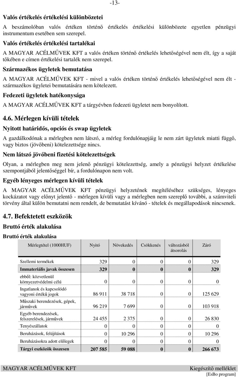 Származékos ügyletek bemutatása A - mivel a valós értéken történő értékelés lehetőségével nem élt - származékos ügyletei bemutatására nem kötelezett.