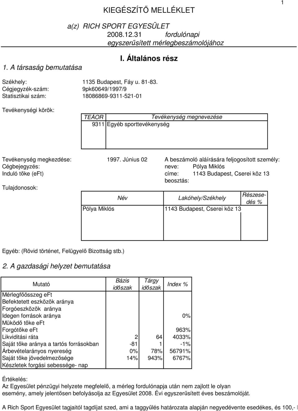 Június 02 A beszámoló aláírására feljogosított személy: Cégbejegyzés: neve: Pólya Miklós Induló tıke (eft) címe: 1143 Budapest, Cserei köz 13 beosztás: Tulajdonosok: Név Lakóhely/Székhely Részesedés