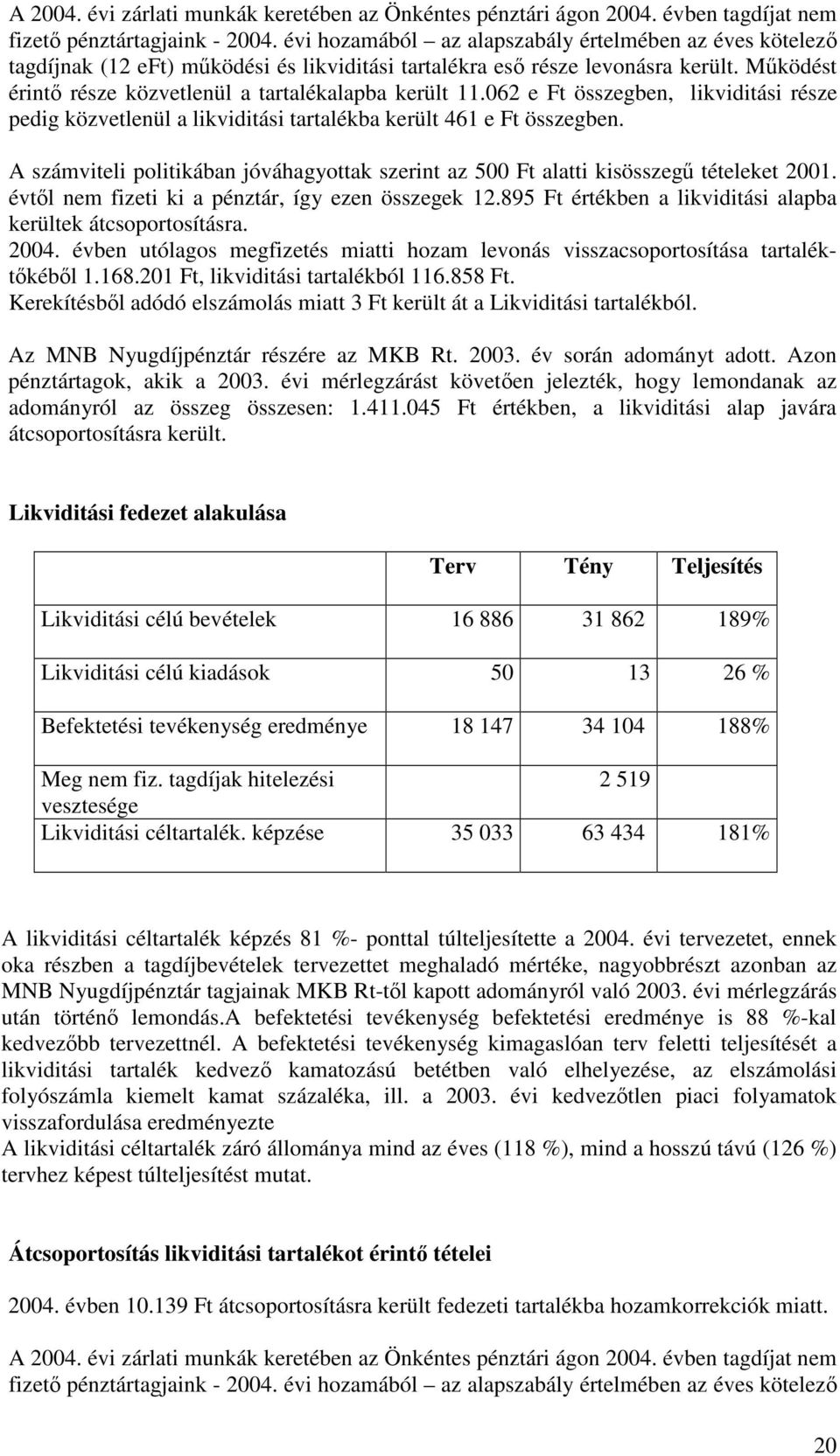 62 e Ft összegben, likviditási része pedig közvetlenül a likviditási tartalékba került 461 e Ft összegben. A számviteli politikában jóváhagyottak szerint az 5 Ft alatti kisösszeg tételeket 21.