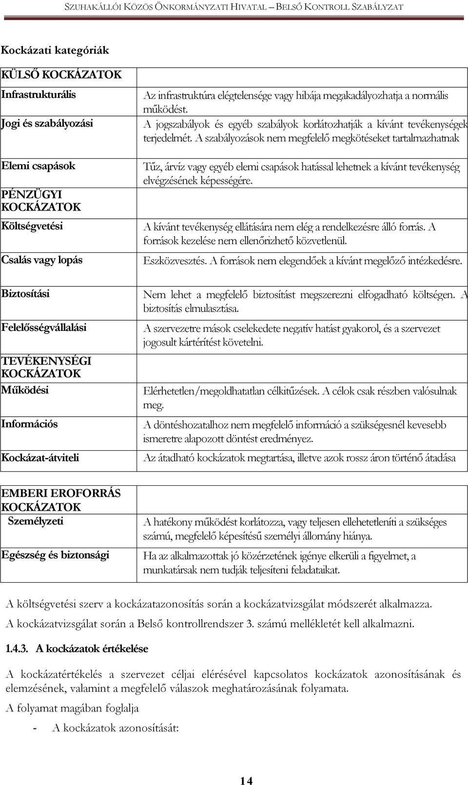 A jogszabályok és egyéb szabályok korlátozhatják a kívánt tevékenységek terjedelmét.