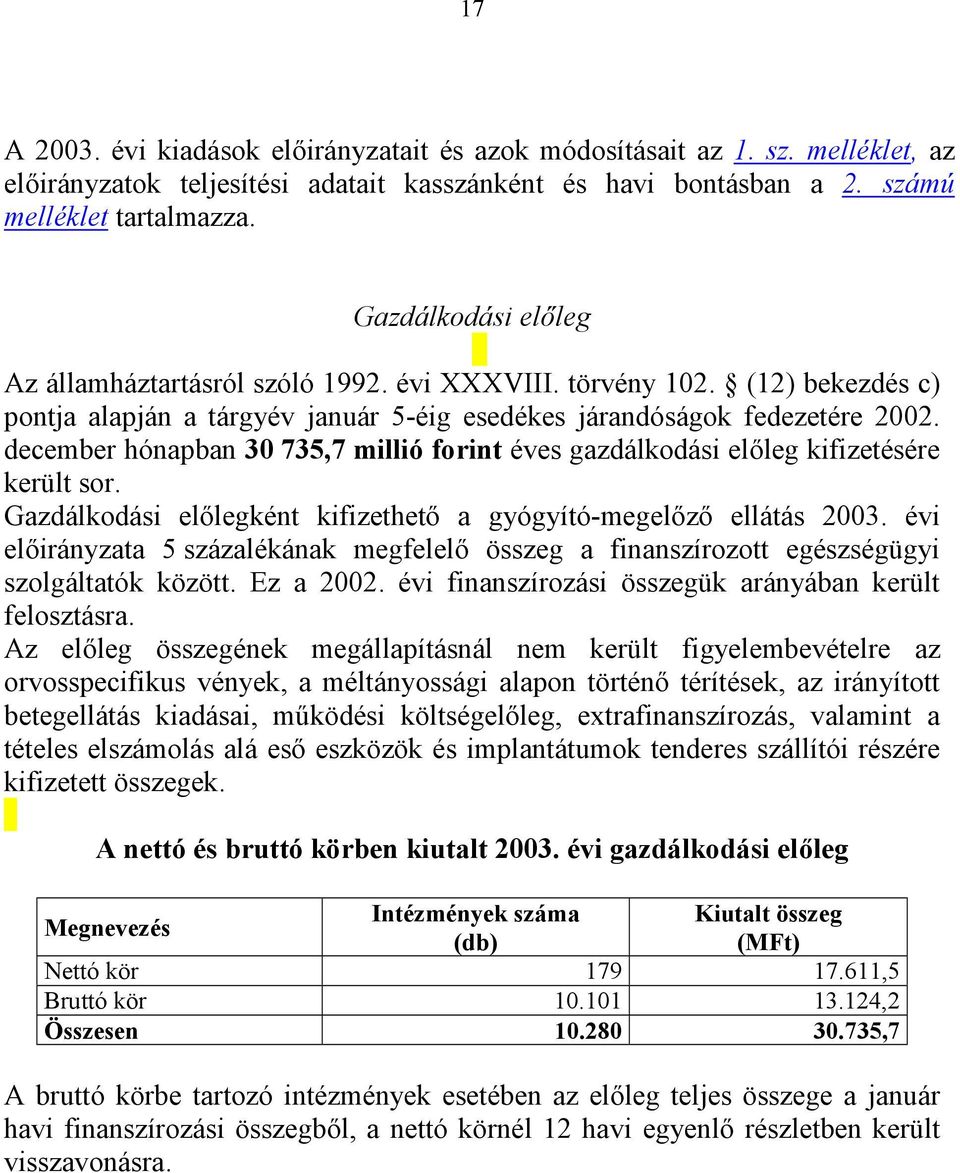 december hónapban 30 735,7 millió forint éves gazdálkodási előleg kifizetésére került sor. Gazdálkodási előlegként kifizethető a gyógyító-megelőző ellátás 2003.