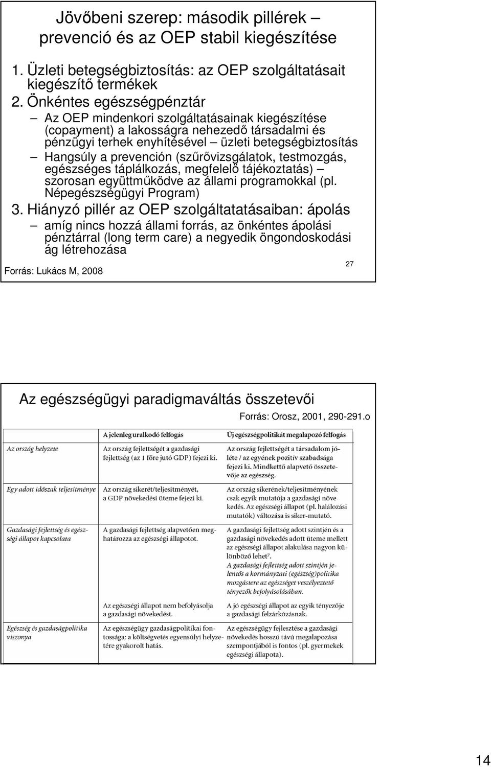 prevención (szőrıvizsgálatok, testmozgás, egészséges táplálkozás, megfelelı tájékoztatás) szorosan együttmőködve az állami programokkal (pl. Népegészségügyi Program) 3.