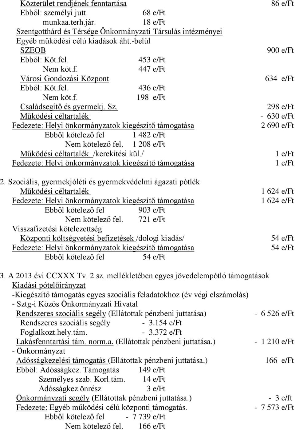 298 e/ft Működési céltartalék - 630 e/ft Fedezete: Helyi önkormányzatok kiegészítő támogatása 2 690 e/ft Ebből kötelező fel 1 482 e/ft Nem kötelező fel.