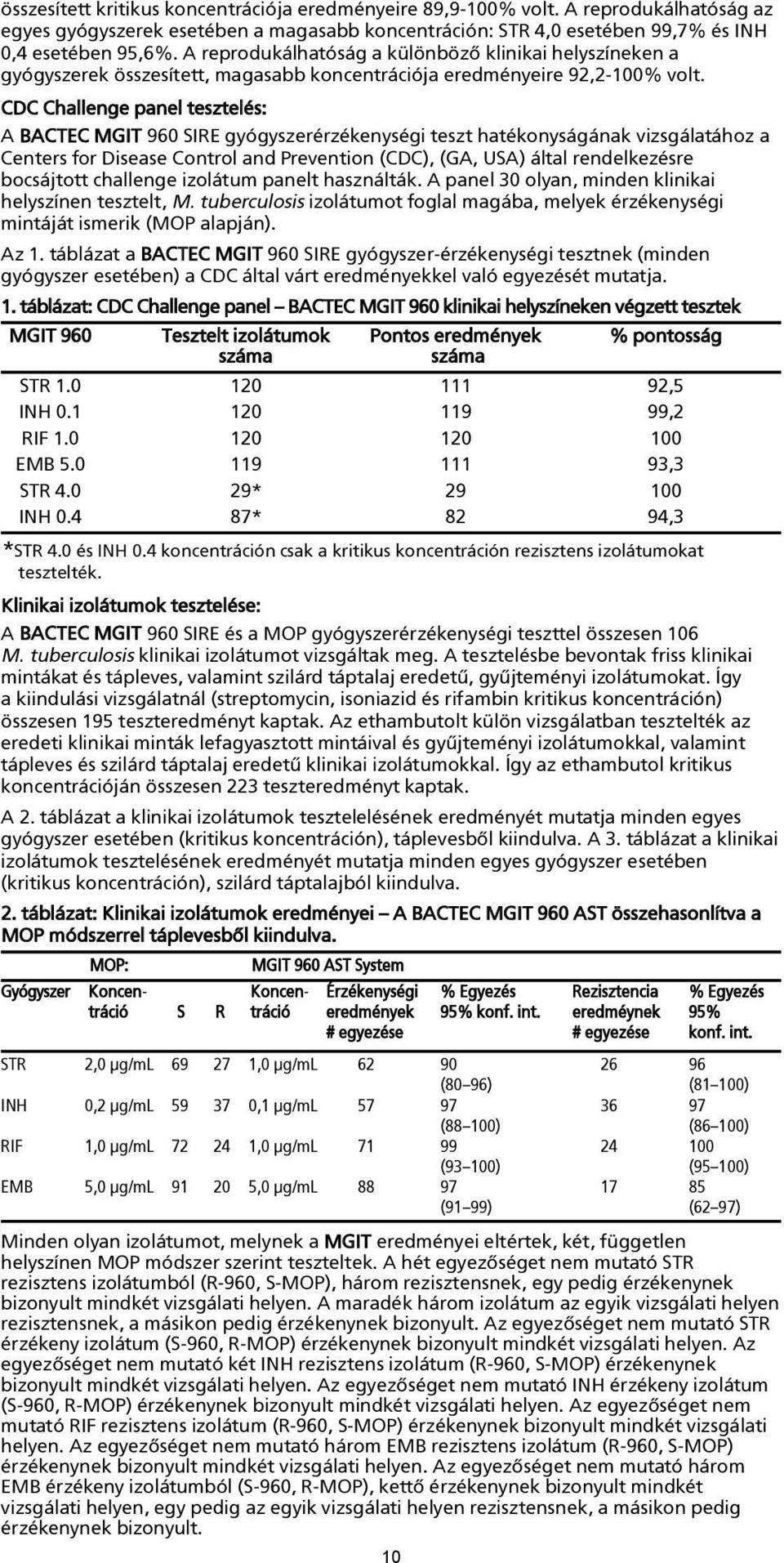 CDC Challenge panel tesztelés: A BACTEC MGIT 960 SIRE gyógyszerérzékenységi teszt hatékonyságának vizsgálatához a Centers for Disease Control and Prevention (CDC), (GA, USA) által rendelkezésre