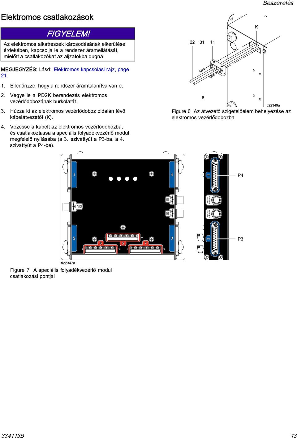 MEGJEGYZÉS: Lásd: Elektromos kapcsolási rajz, page.. Ellenőrizze, hogy a rendszer áramtalanítva van-e.. Vegye le a PDK berendezés elektromos vezérlődobozának burkolatát.