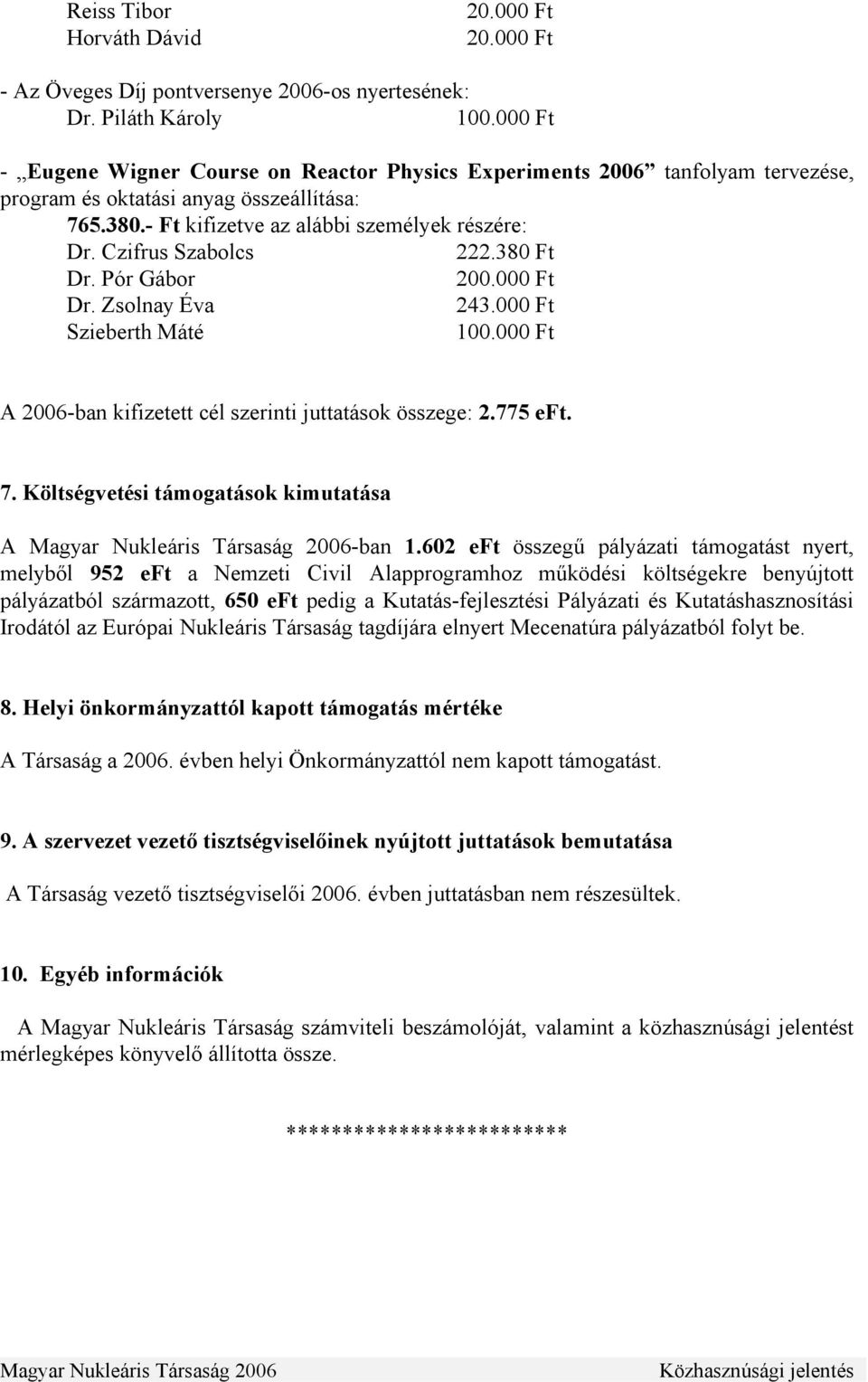 Czifrus Szabolcs 222.380 Ft Dr. Pór Gábor 200.000 Ft Dr. Zsolnay Éva 243.000 Ft Szieberth Máté 100.000 Ft A 2006-ban kifizetett cél szerinti juttatások összege: 2.775 eft. 7.