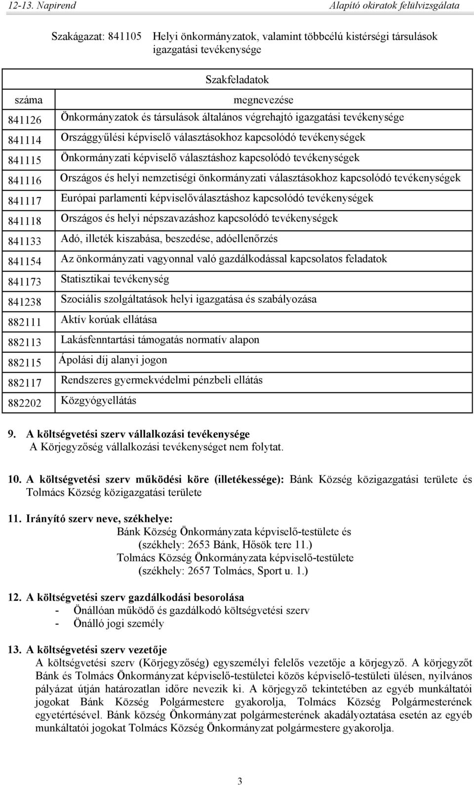 nemzetiségi önkormányzati választásokhoz kapcsolódó tevékenységek 841117 Európai parlamenti képviselőválasztáshoz kapcsolódó tevékenységek 841118 Országos és helyi népszavazáshoz kapcsolódó