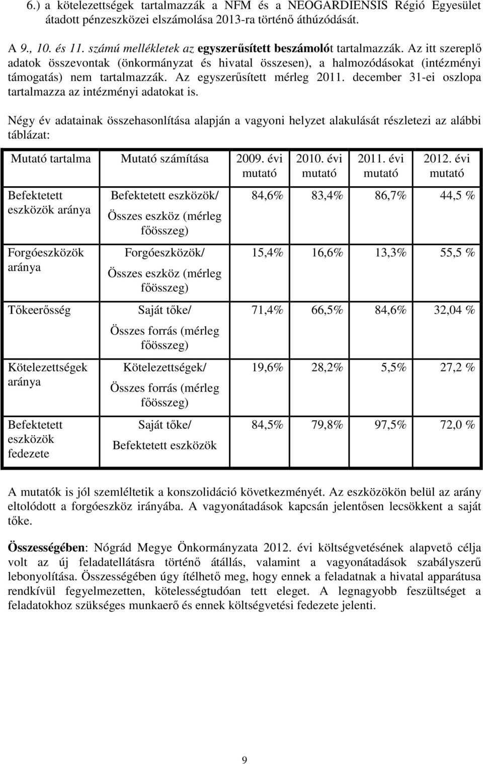 Az egyszerűsített mérleg 2011. december 31ei oszlopa tartalmazza az intézményi adatokat is.