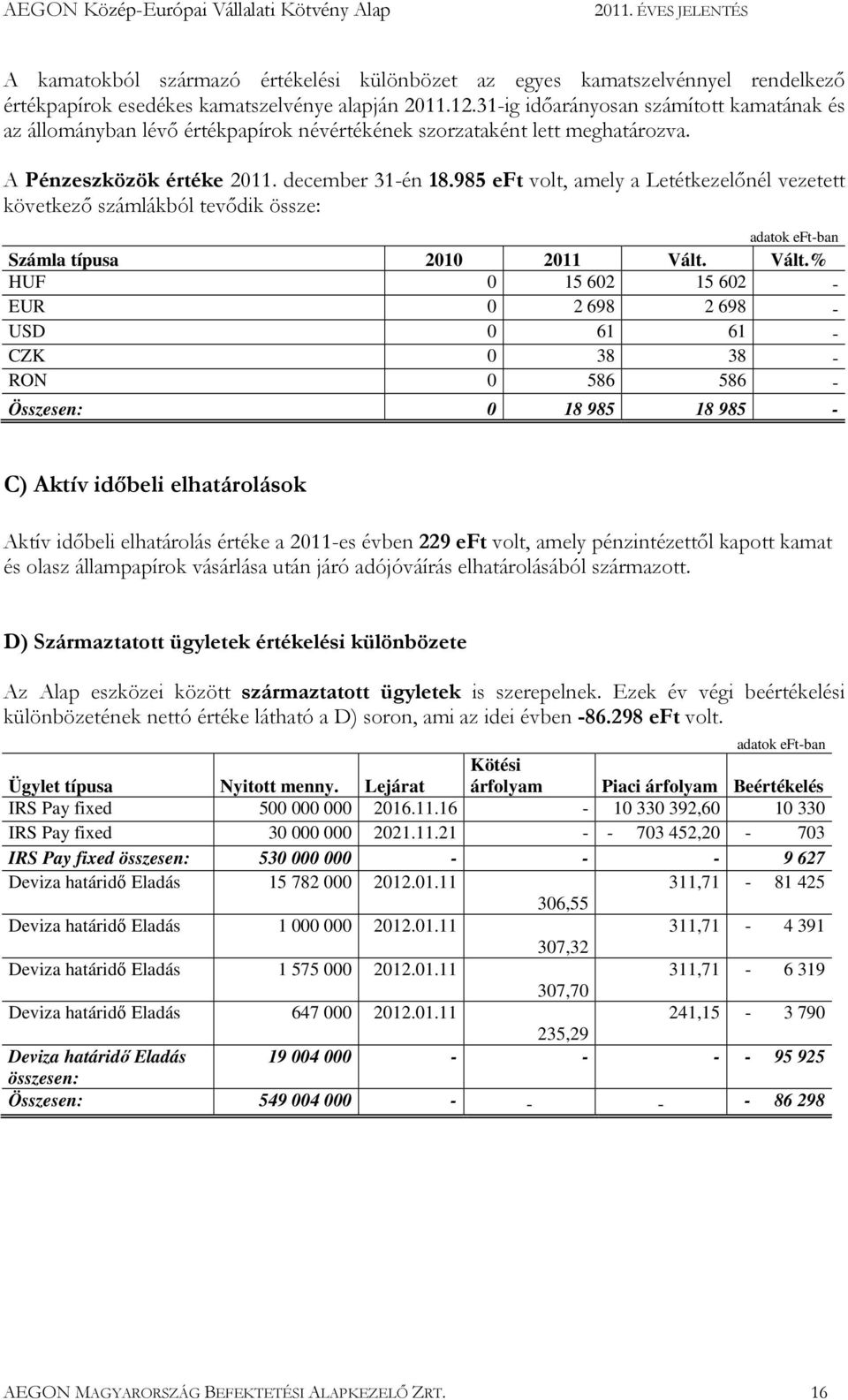985 eft volt, amely a Letétkezelınél vezetett következı számlákból tevıdik össze: adatok eft-ban Számla típusa 2010 2011 Vált.