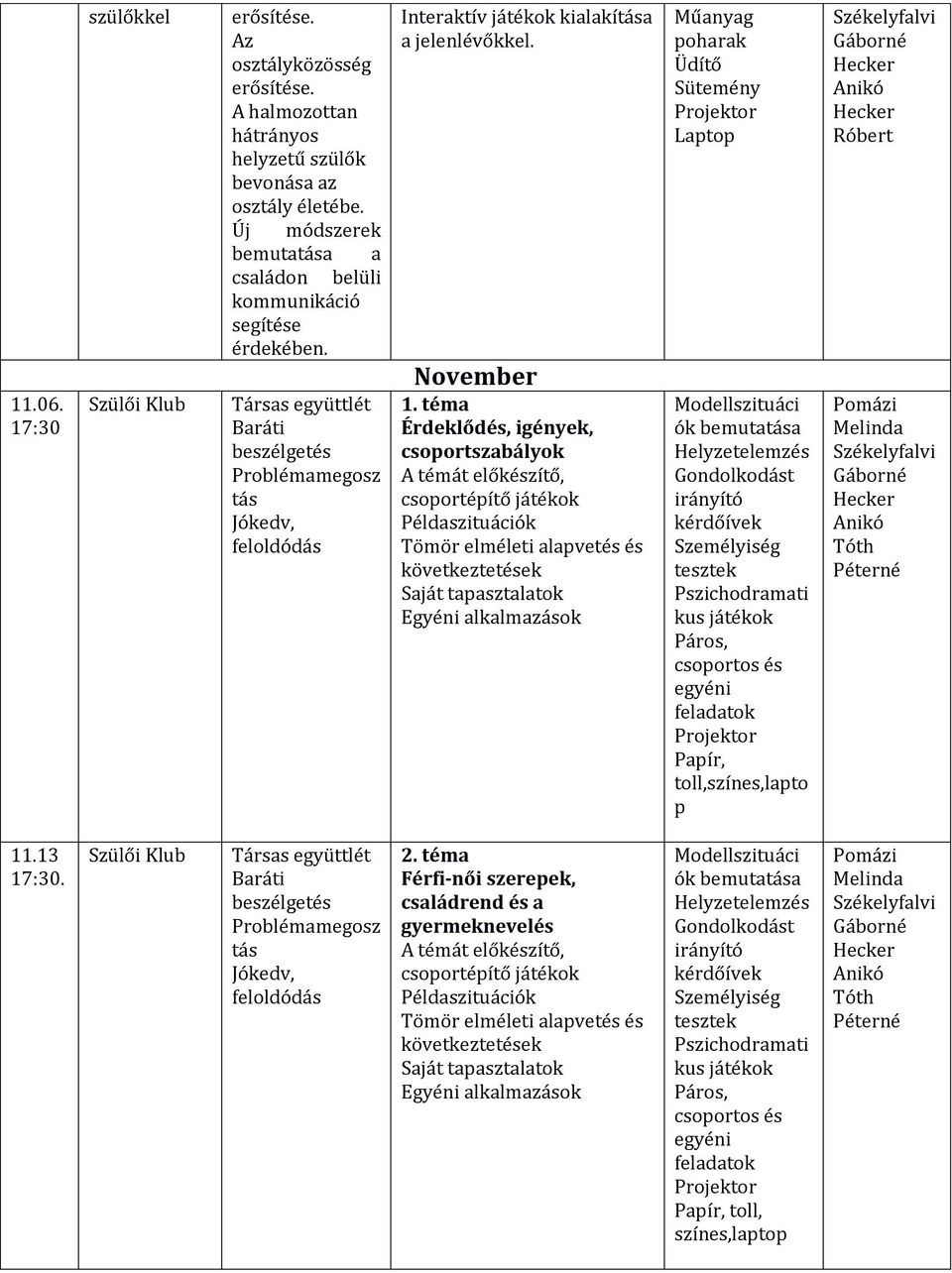 téma Édeklődé, igények, copotzabályok A témát előkézítő, copotépítő játékok Példazituációk Tömö elméleti alapveté é következtetéek Saját tapaztalatok Egyéni alkalmazáok Műanyag pohaak Üdítő Sütemény