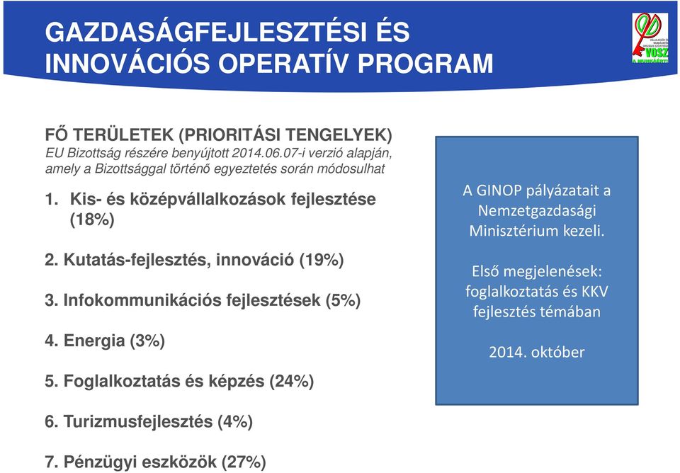 Kutatás-fejlesztés, innováció (19%) 3. Infokommunikációs fejlesztések (5%) 4. Energia (3%) 5.