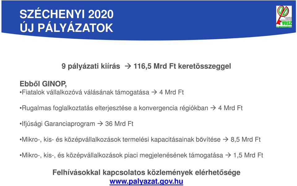 Garanciaprogram 36 Mrd Ft Mikro-, kis- és középvállalkozások termelési kapacitásainak bővítése 8,5 Mrd Ft Mikro-, kis-,