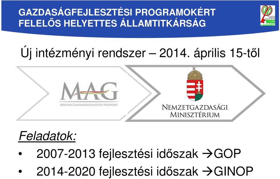 2014. április 15-től Feladatok: 2007-2013
