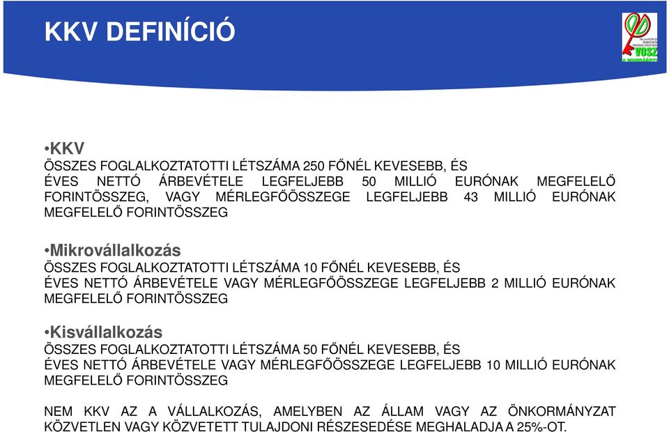 LEGFELJEBB 2 MILLIÓ EURÓNAK MEGFELELŐ FORINTÖSSZEG Kisvállalkozás ÖSSZES FOGLALKOZTATOTTI LÉTSZÁMA 50 FŐNÉL KEVESEBB, ÉS ÉVES NETTÓ ÁRBEVÉTELE VAGY MÉRLEGFŐÖSSZEGE