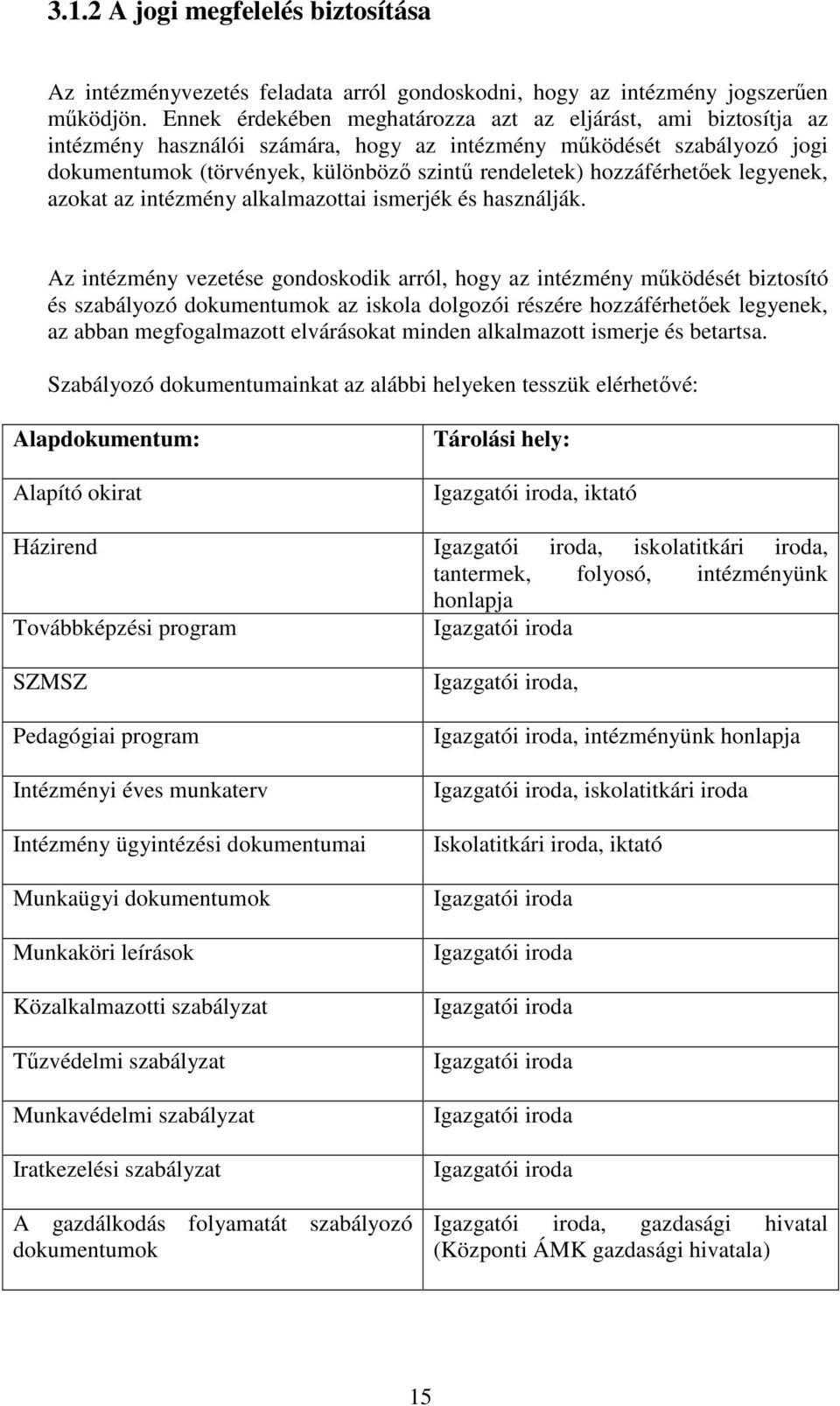 hozzáférhetıek legyenek, azokat az intézmény alkalmazottai ismerjék és használják.