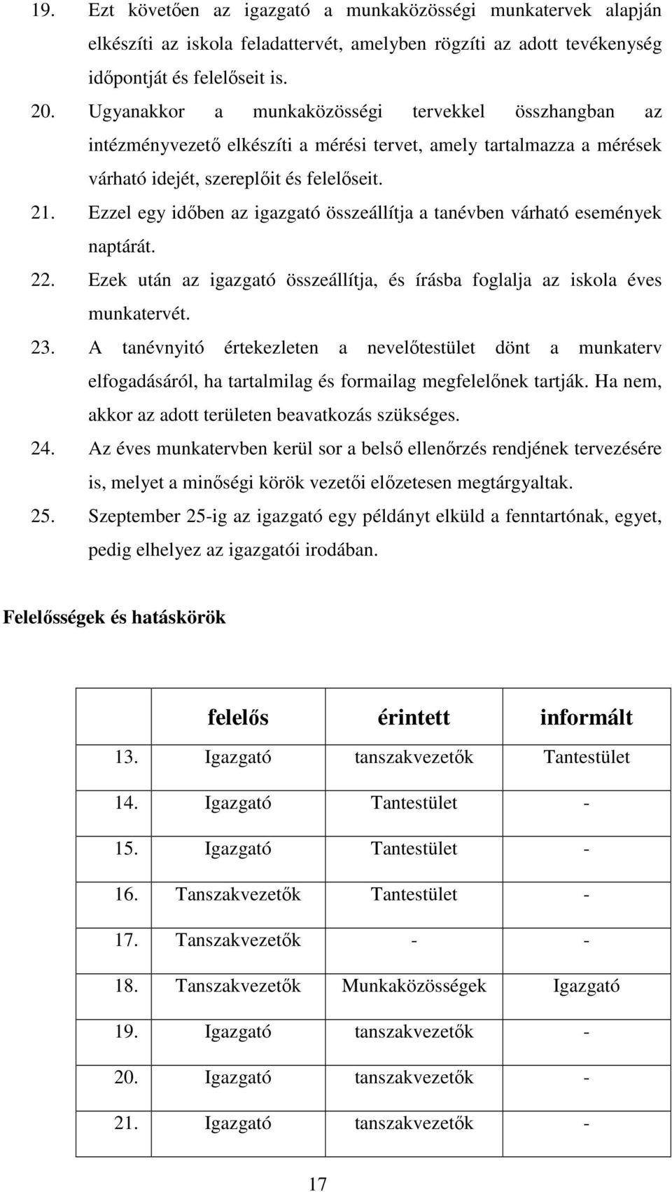 Ezzel egy idıben az igazgató összeállítja a tanévben várható események naptárát. 22. Ezek után az igazgató összeállítja, és írásba foglalja az iskola éves munkatervét. 23.