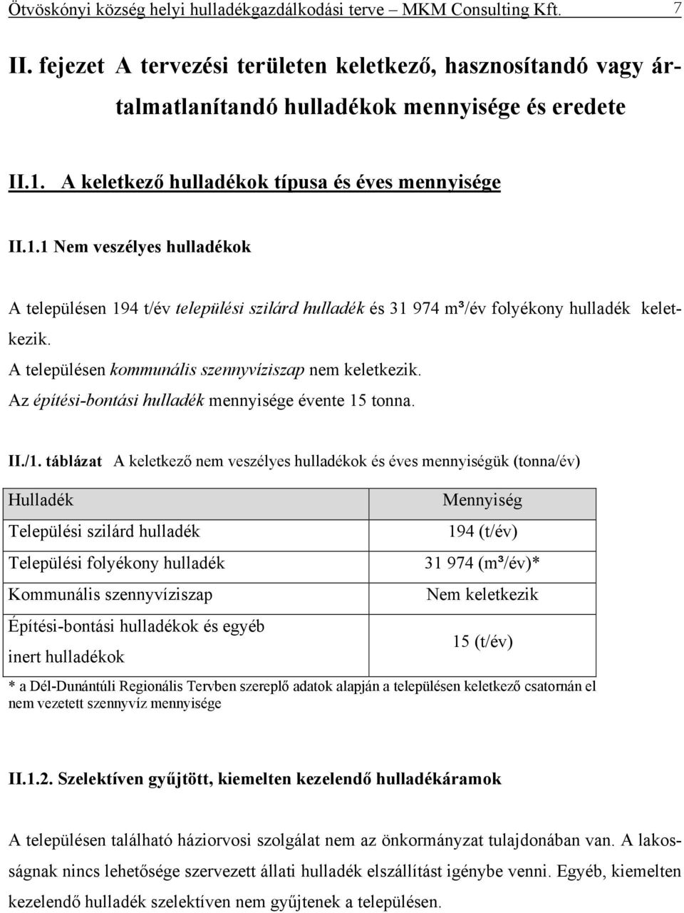 A településen kommunális szennyvíziszap nem keletkezik. Az építési-bontási hulladék mennyisége évente 15 tonna. II./1.