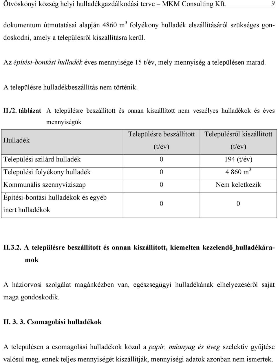 Az építési-bontási hulladék éves mennyisége 15 t/év, mely mennyiség a településen marad. A településre hulladékbeszállítás nem történik. II./2.